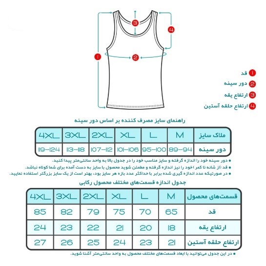 راهنمای خرید اینترنتی زیرپوش مردانه5