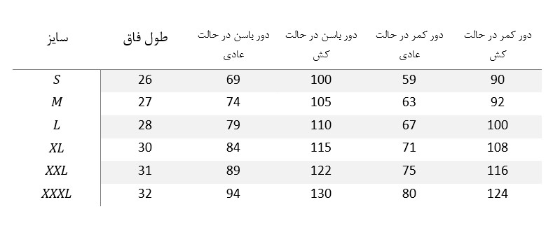 شورت پریودی چیست و چه ویژگی هایی دارد؟